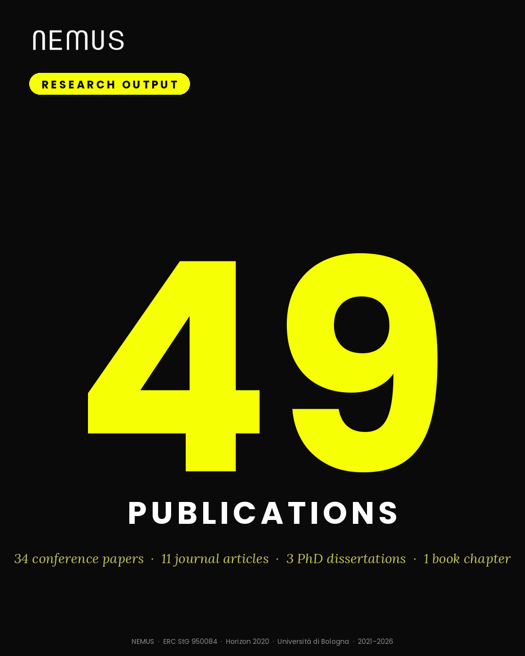 49 publications: 34 conference papers, 11 journal articles, 3 PhD dissertations, 1 book chapter