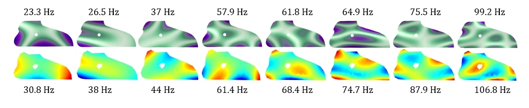 Comparison of simulated eigenshapes and LDV-measured modal shapes for the kantele top plate