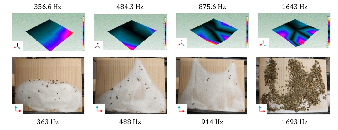 Mode shapes and Chladni patterns comparison for the guitar leftover between the two setups